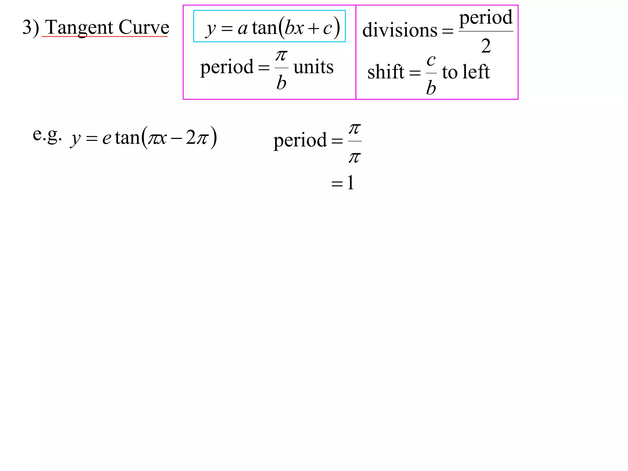 3) Tangent Curve        y  a tan bx  c        divisions 
                                                              period
                                                         c
                                                                2
                       period        units       shift  to left
                                  b                       b

 e.g. y  e tan x  2                     
                                  period 
                                              
                                          1
 