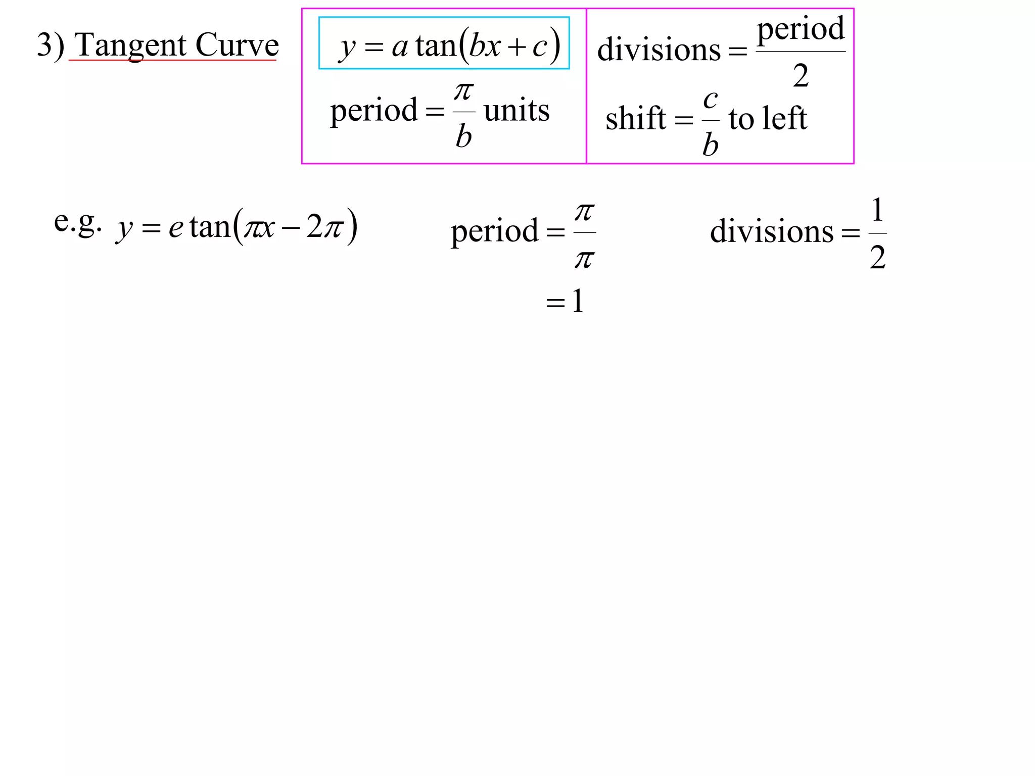 3) Tangent Curve        y  a tan bx  c        divisions 
                                                              period
                                                         c
                                                                2
                       period        units       shift  to left
                                  b                       b

 e.g. y  e tan x  2                                            1
                                  period                 divisions 
                                                                     2
                                          1
 
