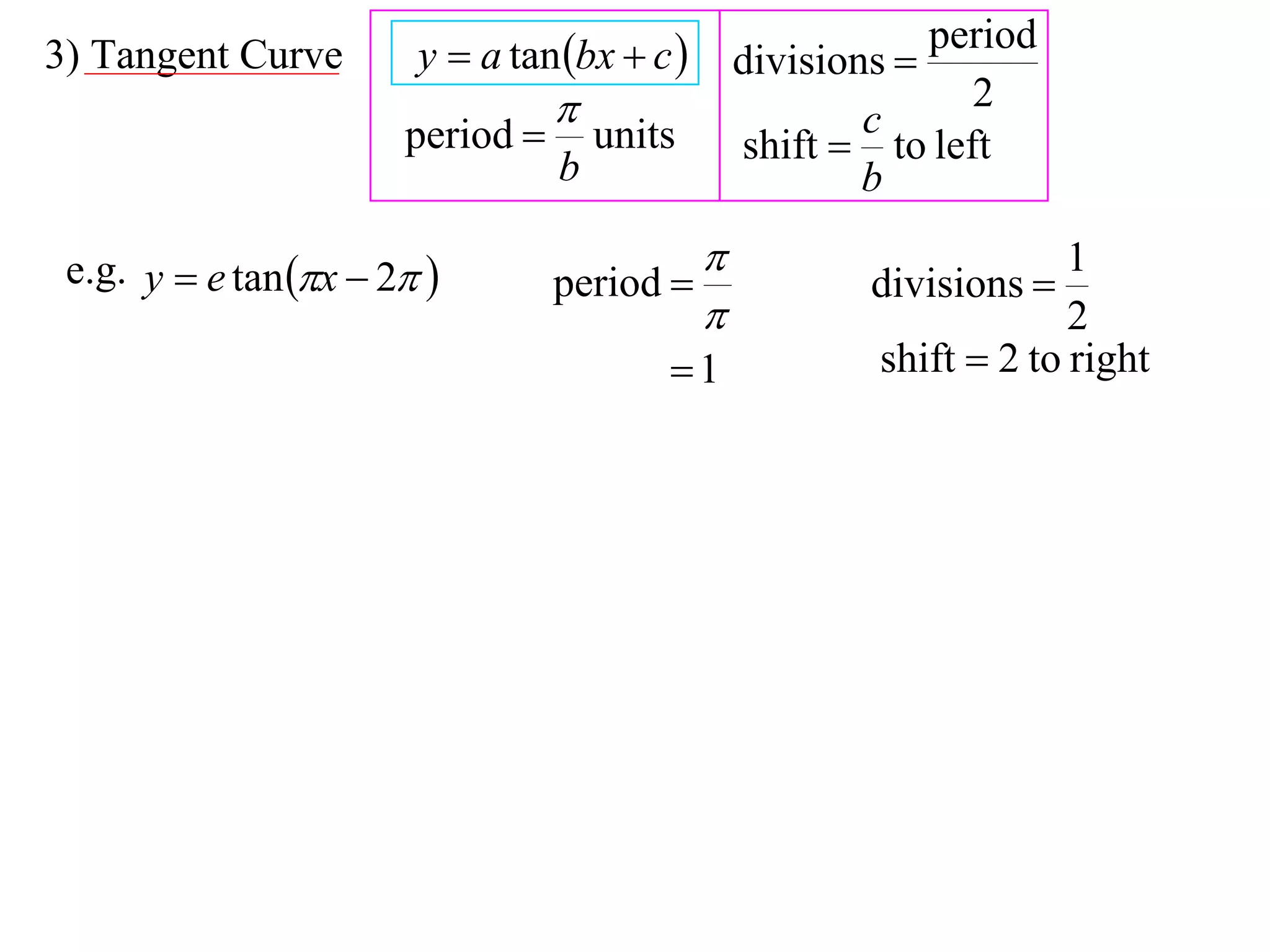 3) Tangent Curve        y  a tan bx  c        divisions 
                                                              period
                                                         c
                                                                2
                       period        units       shift  to left
                                  b                       b

 e.g. y  e tan x  2                                             1
                                  period                 divisions 
                                                                      2
                                          1              shift  2 to right
 