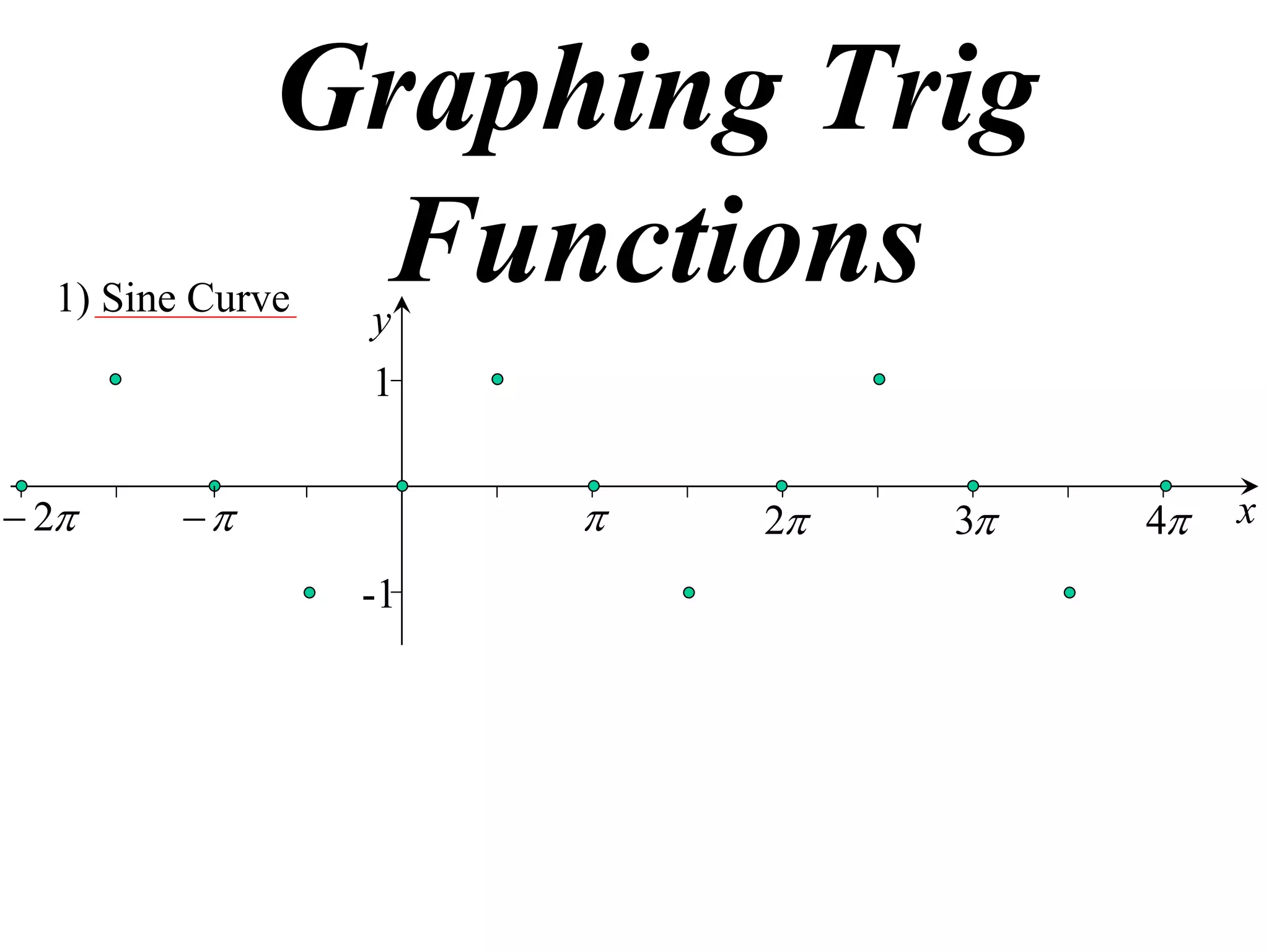 Graphing Trig
  1) Sine Curve
               Functions
                  y
                  1


 2                    2   3   4   x

                  -1
 