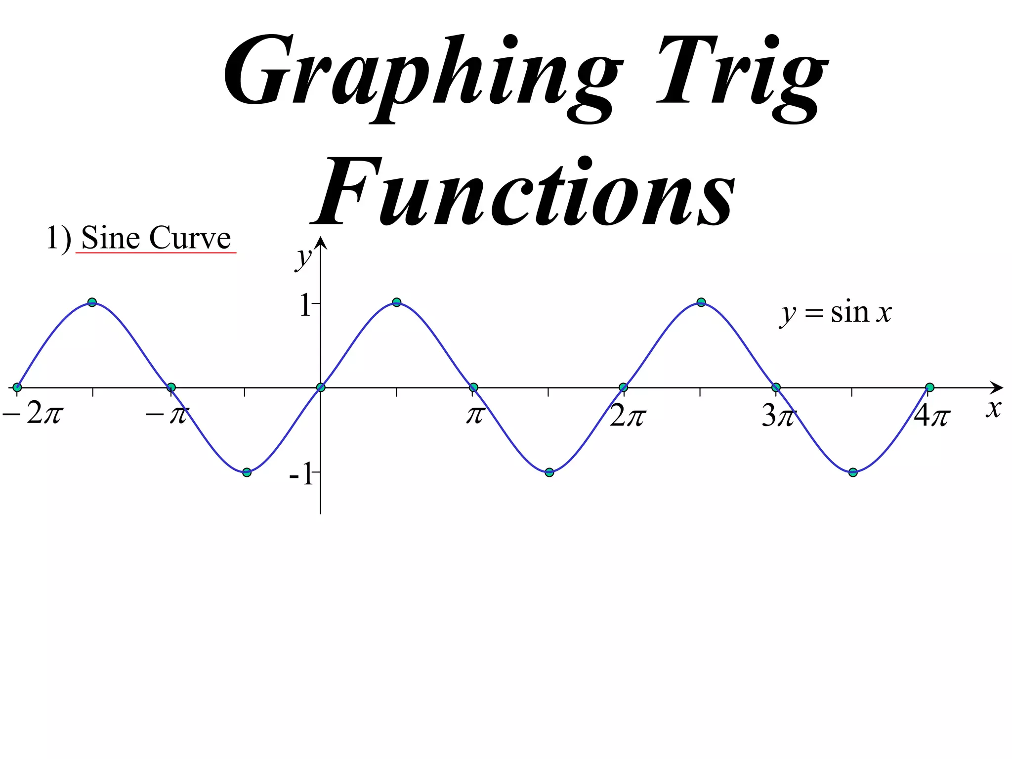 Graphing Trig
  1) Sine Curve
               Functions
                  y
                  1              y  sin x


 2                    2   3           4   x

                  -1
 