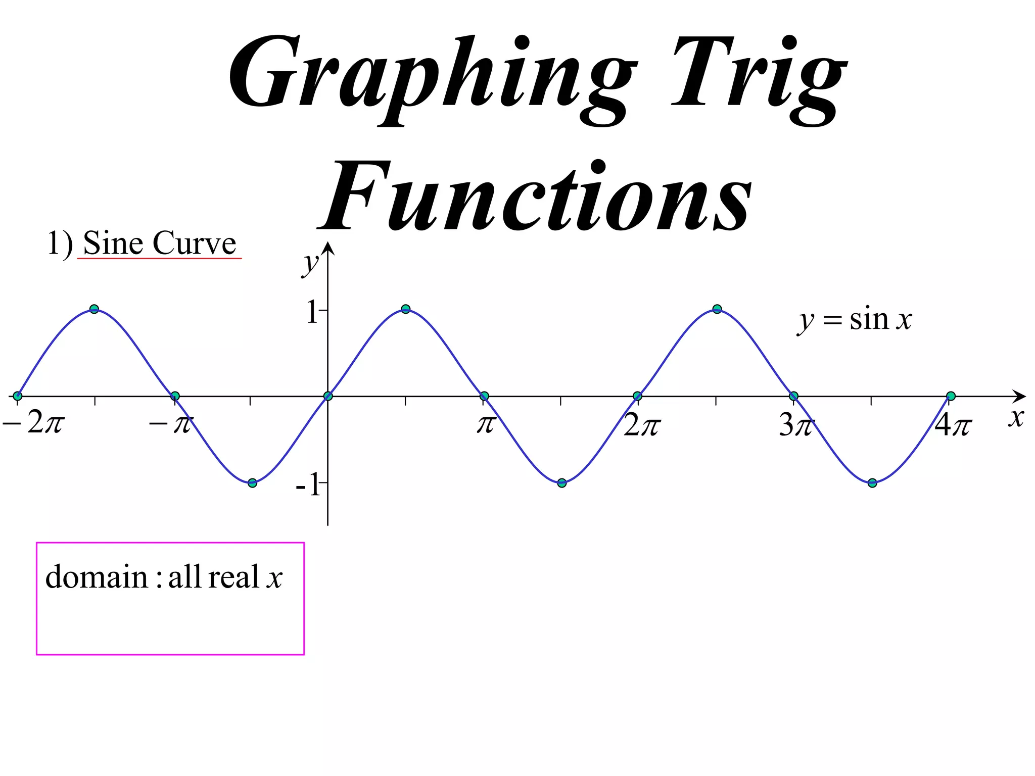 Graphing Trig
  1) Sine Curve
                 Functions
                        y
                        1              y  sin x


 2                          2   3           4   x

                        -1

  domain : all real x
 