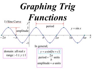 Graphing Trig
  1) Sine Curve
                 Functions
                     y
                                     period
                     1                                y  sin x
             amplitude

 2                                       2     3           4   x
                      -1
                           In general;
  domain : all real x          y  a sin bx  c 
    range : - 1  y  1                2
                              period       units
                                        b
                             amplitude  a units
 
