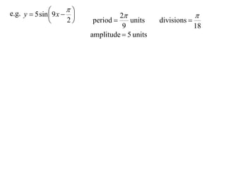 
e.g. y  5 sin  9 x  
                                   2                         
                     2    period      units    divisions 
                                      9                         18
                            amplitude  5 units
 