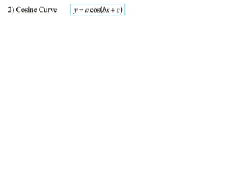 2) Cosine Curve   y  a cosbx  c 
 