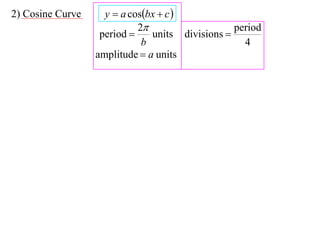 2) Cosine Curve     y  a cosbx  c 
                            2                   period
                   period     units divisions 
                             b                     4
                  amplitude  a units
 