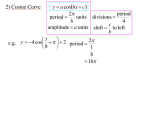 2) Cosine Curve      y  a cosbx  c 
                             2                   period
                    period     units divisions 
                              b                      4
                                              c
                   amplitude  a units shift  to left
                                              b
                 x    2            2
 e.g. y  4 cos           period 
                8                      1
                                         8
                                      16
 