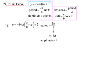 2) Cosine Curve      y  a cosbx  c 
                             2                   period
                    period     units divisions 
                              b                      4
                                              c
                   amplitude  a units shift  to left
                                              b
                 x    2            2
 e.g. y  4 cos           period 
                8                      1
                                         8
                                      16
                            amplitude  4
 