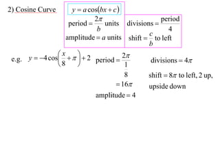 2) Cosine Curve      y  a cosbx  c 
                             2                    period
                    period     units divisions 
                              b                       4
                                              c
                   amplitude  a units shift  to left
                                              b
                 x    2            2
 e.g. y  4 cos           period           divisions  4
                8                      1
                                         8    shift  8 to left, 2 up,
                                      16    upside down
                              amplitude  4
 