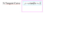 3) Tangent Curve   y  a tan bx  c 
 