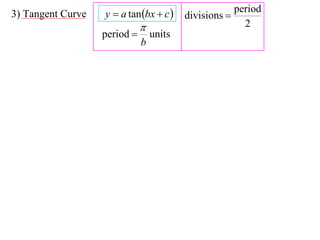 3) Tangent Curve   y  a tan bx  c     divisions 
                                                      period
                                                       2
                   period        units
                              b
 