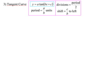 3) Tangent Curve   y  a tan bx  c     divisions 
                                                      period
                                                 c
                                                        2
                   period        units   shift  to left
                              b                   b
 