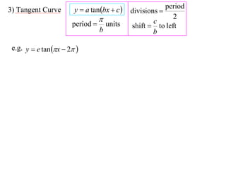 3) Tangent Curve        y  a tan bx  c    divisions 
                                                          period
                                                     c
                                                            2
                       period        units   shift  to left
                                  b                   b

 e.g. y  e tan x  2 
 