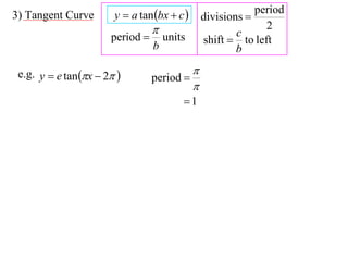 3) Tangent Curve        y  a tan bx  c        divisions 
                                                              period
                                                         c
                                                                2
                       period        units       shift  to left
                                  b                       b

 e.g. y  e tan x  2                     
                                  period 
                                              
                                          1
 