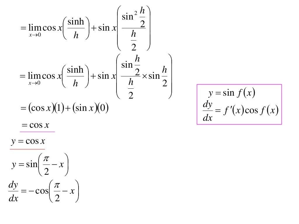 12X1 T03 03 differentiating trig functions