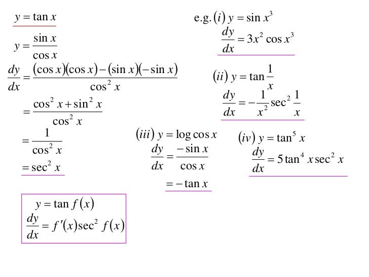 12X1 T03 03 differentiating trig functions