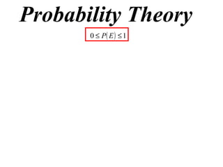 Probability Theory 