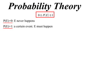 Probability Theory P(E)=0: E never happens P(E)=1: a certain event. E must happen 