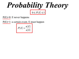 Probability Theory P(E)=0: E never happens P(E)=1: a certain event. E must happen 