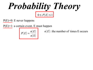 Probability Theory P(E)=0: E never happens P(E)=1: a certain event. E must happen 