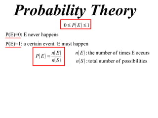 Probability Theory P(E)=0: E never happens P(E)=1: a certain event. E must happen 