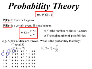 Probability Theory P(E)=0: E never happens P(E)=1: a certain event. E must happen e.g. A pair of dice are thrown. What is the probability that they; ( i ) total 3? ( ii ) total 7? 1  1 1  2 1  3 1  4 1  5 1  6 2  1 2  2 2  3 2  4 2  5 2  6 3  1 3  2 3  3 3  4 3  5 3  6 4  1 4  2 4  3 4  4 4  5 4  6 5  1 5  2 5  3 5  4 5  5 5  6 6  1 6  2 6  3 6  4 6  5 6  6 