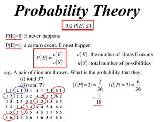 Probability Theory P(E)=0: E never happens P(E)=1: a certain event. E must happen e.g. A pair of dice are thrown. What is the probability that they; ( i ) total 3? ( ii ) total 7? 1  1 1  2 1  3 1  4 1  5 1  6 2  1 2  2 2  3 2  4 2  5 2  6 3  1 3  2 3  3 3  4 3  5 3  6 4  1 4  2 4  3 4  4 4  5 4  6 5  1 5  2 5  3 5  4 5  5 5  6 6  1 6  2 6  3 6  4 6  5 6  6 