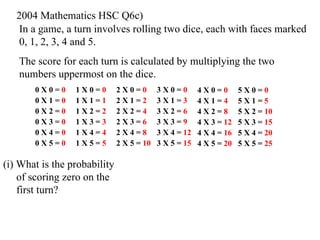 In a game, a turn involves rolling two dice, each with faces marked 0, 1, 2, 3, 4 and 5.  The score for each turn is calculated by multiplying the two numbers uppermost on the dice. 2004 Mathematics HSC Q6c) (i) What is the probability of scoring zero on the first turn? 0 X 0 =  0 0 X 1 =  0 0 X 2 =  0 0 X 3 =  0 0 X 4 =  0 0 X 5 =  0 1 X 0 =  0 1 X 1 =  1 1 X 2 =  2 1 X 3 =  3 1 X 4 =  4 1 X 5 =  5 2 X 0 =  0 2 X 1 =  2 2 X 2 =  4 2 X 3 =  6 2 X 4 =  8 2 X 5 =  10 3 X 0 =  0 3 X 1 =  3 3 X 2 =  6 3 X 3 =  9 3 X 4 =  12 3 X 5 =  15 4 X 0 =  0 4 X 1 =  4 4 X 2 =  8 4 X 3 =  12 4 X 4 =  16 4 X 5 =  20 5 X 0 =  0 5 X 1 =  5 5 X 2 =  10 5 X 3 =  15 5 X 4 =  20 5 X 5 =  25 