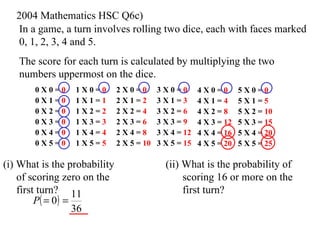 In a game, a turn involves rolling two dice, each with faces marked 0, 1, 2, 3, 4 and 5.  The score for each turn is calculated by multiplying the two numbers uppermost on the dice. 2004 Mathematics HSC Q6c) 0 X 0 =  0 0 X 1 =  0 0 X 2 =  0 0 X 3 =  0 0 X 4 =  0 0 X 5 =  0 1 X 0 =  0 1 X 1 =  1 1 X 2 =  2 1 X 3 =  3 1 X 4 =  4 1 X 5 =  5 2 X 0 =  0 2 X 1 =  2 2 X 2 =  4 2 X 3 =  6 2 X 4 =  8 2 X 5 =  10 3 X 0 =  0 3 X 1 =  3 3 X 2 =  6 3 X 3 =  9 3 X 4 =  12 3 X 5 =  15 4 X 0 =  0 4 X 1 =  4 4 X 2 =  8 4 X 3 =  12 4 X 4 =  16 4 X 5 =  20 5 X 0 =  0 5 X 1 =  5 5 X 2 =  10 5 X 3 =  15 5 X 4 =  20 5 X 5 =  25 (i) What is the probability of scoring zero on the first turn? (ii) What is the probability of scoring 16 or more on the first turn? 