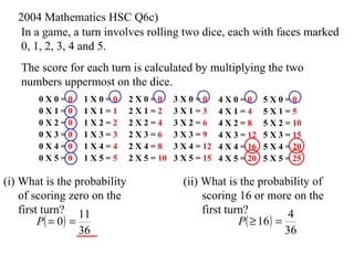 In a game, a turn involves rolling two dice, each with faces marked 0, 1, 2, 3, 4 and 5.  The score for each turn is calculated by multiplying the two numbers uppermost on the dice. 2004 Mathematics HSC Q6c) 0 X 0 =  0 0 X 1 =  0 0 X 2 =  0 0 X 3 =  0 0 X 4 =  0 0 X 5 =  0 1 X 0 =  0 1 X 1 =  1 1 X 2 =  2 1 X 3 =  3 1 X 4 =  4 1 X 5 =  5 2 X 0 =  0 2 X 1 =  2 2 X 2 =  4 2 X 3 =  6 2 X 4 =  8 2 X 5 =  10 3 X 0 =  0 3 X 1 =  3 3 X 2 =  6 3 X 3 =  9 3 X 4 =  12 3 X 5 =  15 4 X 0 =  0 4 X 1 =  4 4 X 2 =  8 4 X 3 =  12 4 X 4 =  16 4 X 5 =  20 5 X 0 =  0 5 X 1 =  5 5 X 2 =  10 5 X 3 =  15 5 X 4 =  20 5 X 5 =  25 (i) What is the probability of scoring zero on the first turn? (ii) What is the probability of scoring 16 or more on the first turn? 