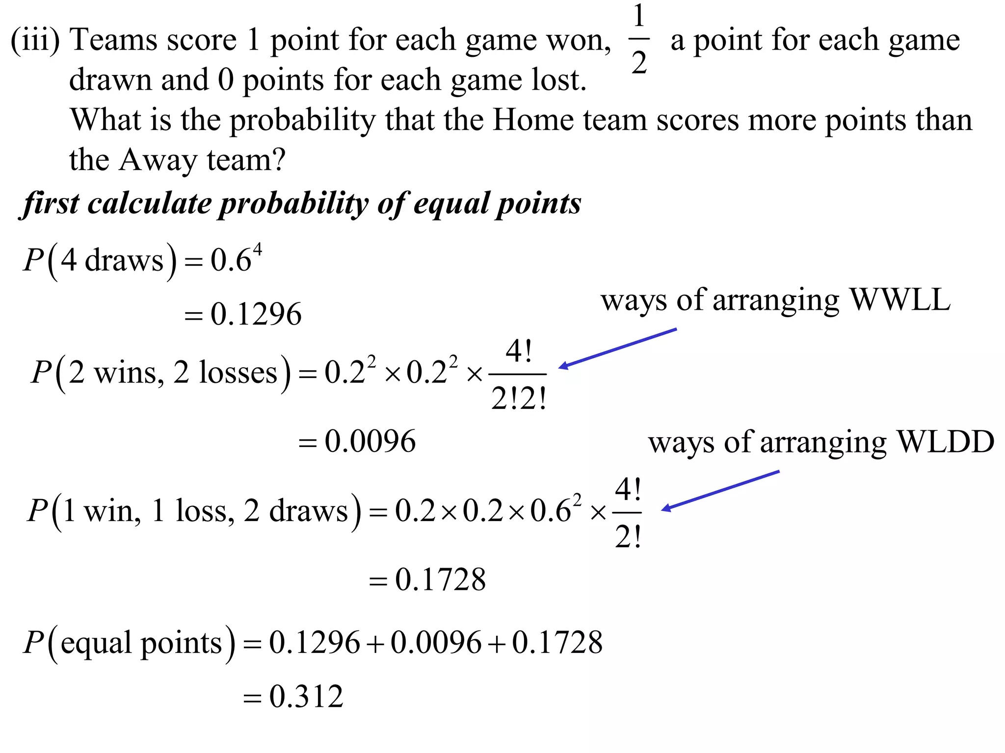 1
(iii) Teams score 1 point for each game won,      a point for each game
      drawn and 0 points for each game lost. 2
      What is the probability that the Home team scores more points than
      the Away team?
 first calculate probability of equal points
P  4 draws   0.64
              0.1296                            ways of arranging WWLL
                                       4!
 P  2 wins, 2 losses   0.2  0.2 
                            2      2

                                      2!2!
                         0.0096                      ways of arranging WLDD
                                                 4!
 P 1 win, 1 loss, 2 draws   0.2  0.2  0.6 
                                             2

                                                 2!
                              0.1728
P  equal points   0.1296  0.0096  0.1728
                   0.312
 