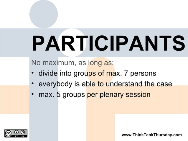 Organize Your Own Thinktankthursday Brainstorm Session Ppt
