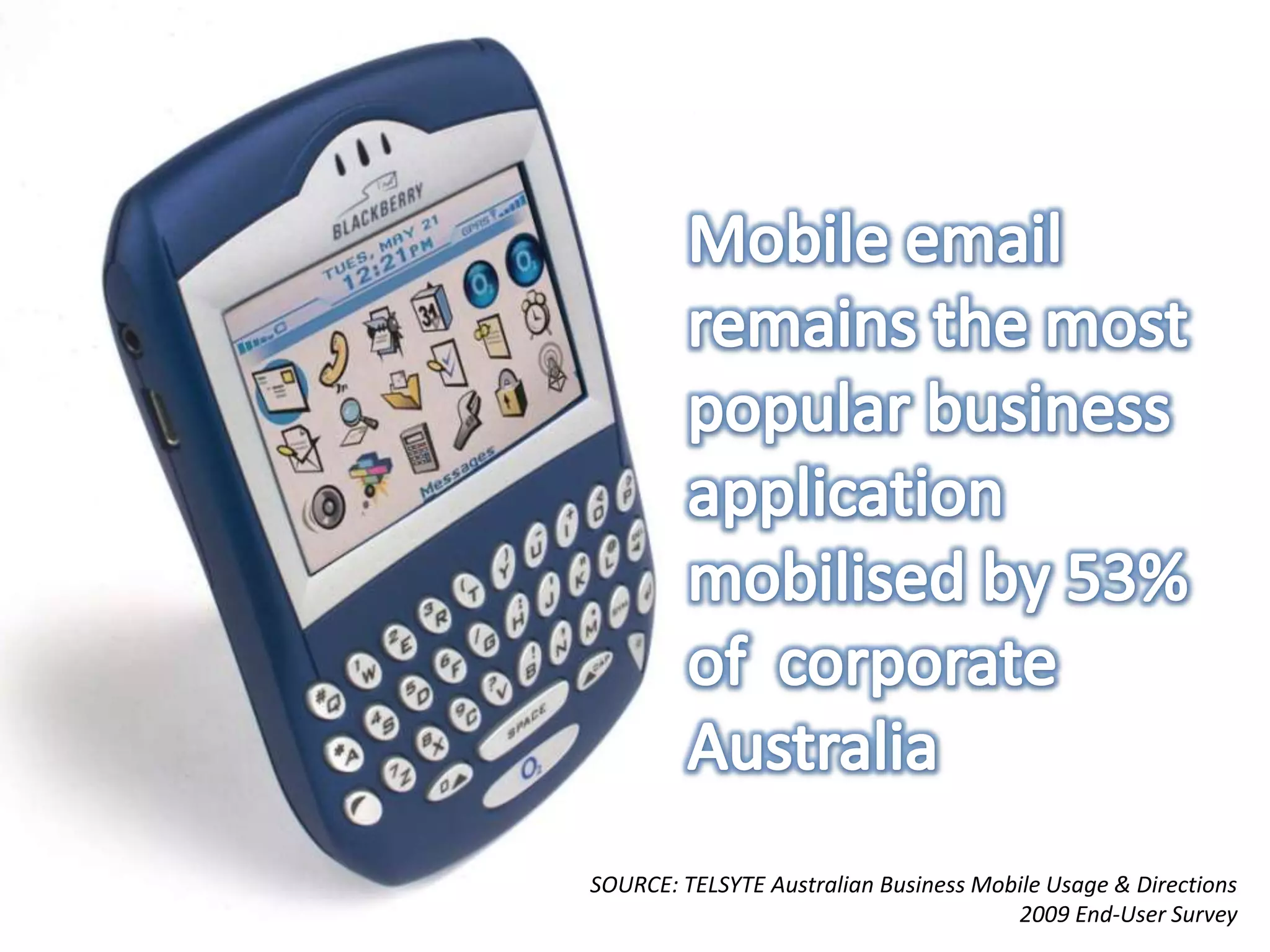 Mobile email remains the most popular business application mobilised by 53% of  corporate AustraliaSOURCE: TELSYTE Australian Business Mobile Usage & Directions2009 End-User Survey