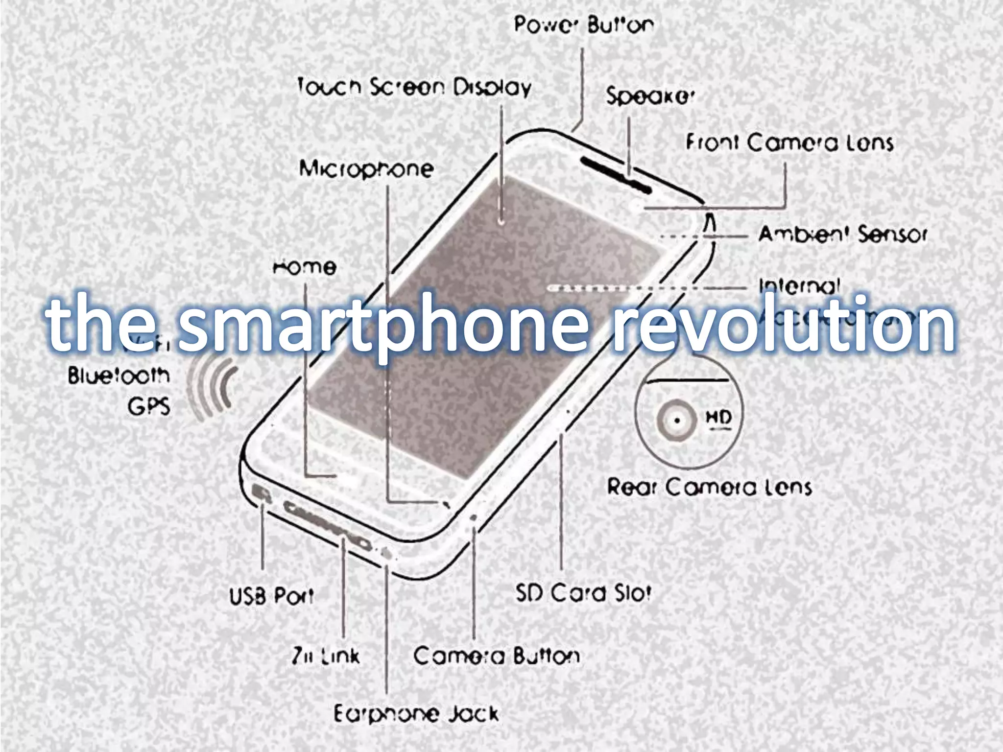 the smartphone revolution