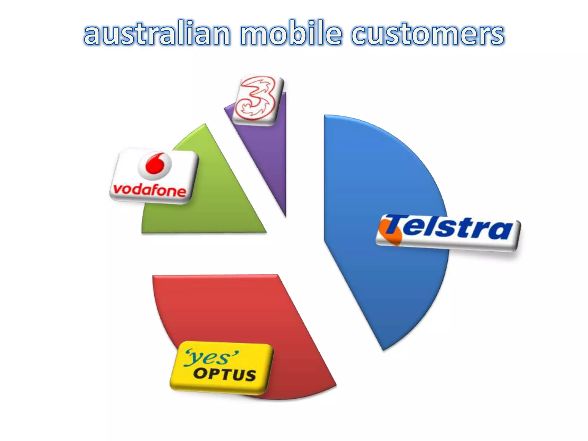 australian mobile customers