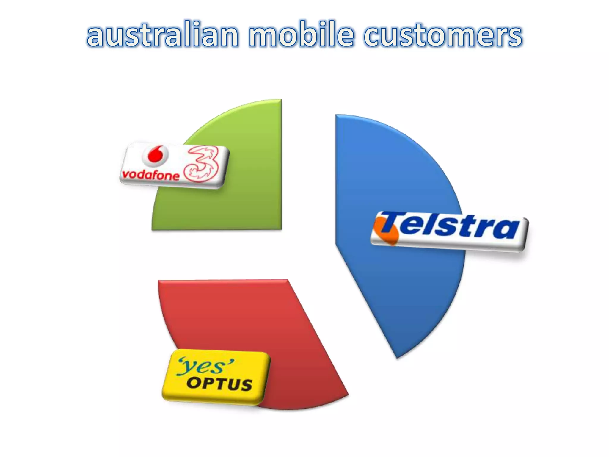 australian mobile customers