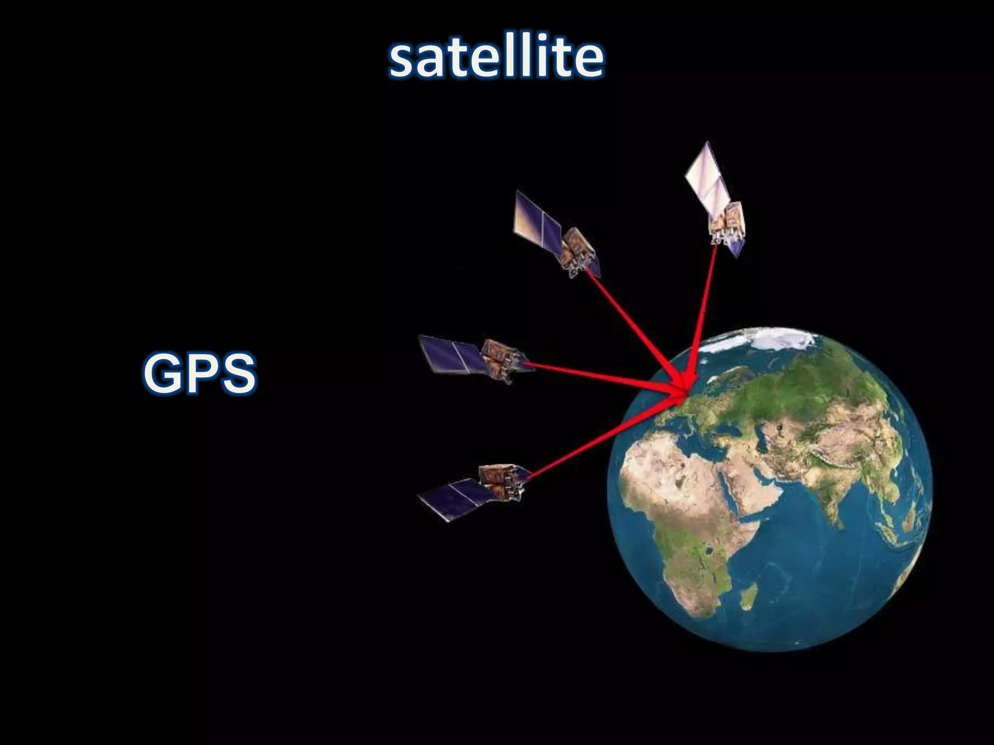 satelliteGPS