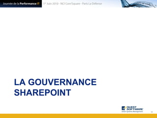 La gouvernance Sharepoint11