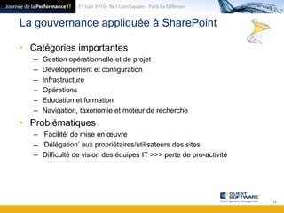 La gouvernance appliquée à SharePointCatégories importantesGestion opérationnelle et de projetDéveloppement et configurationInfrastructureOpérationsEducation et formationNavigation, taxonomie et moteur de rechercheProblématiques‘Facilité’ de mise en œuvre‘Délégation’ aux propriétaires/utilisateurs des sitesDifficulté de vision des équipes IT >>> perte de pro-activité12