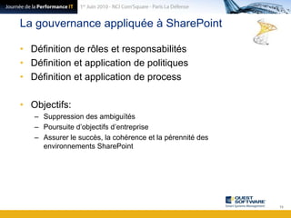 La gouvernance appliquée à SharePointDéfinition de rôles et responsabilitésDéfinition et application de politiquesDéfinition et application de processObjectifs:Suppression des ambiguïtésPoursuite d’objectifs d’entrepriseAssurer le succès, la cohérence et la pérennité des environnements SharePoint13