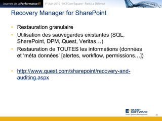 Recovery Manager for SharePointRestauration granulaireUtilisation des sauvegardes existantes (SQL, SharePoint, DPM, Quest, Veritas…)Restauration de TOUTES les informations (données et ‘méta données’ [alertes, workflow, permissions…])http://www.quest.com/sharepoint/recovery-and-auditing.aspx25