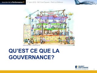 Qu’est ce que la gouvernance?7