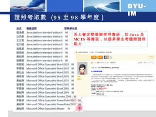 證照考取數  (95 至 98 學年度 ) 系上會定期舉辦考照專班，如 Java 及 MCTS 等專班，以提昇學生考國際證照 能力 