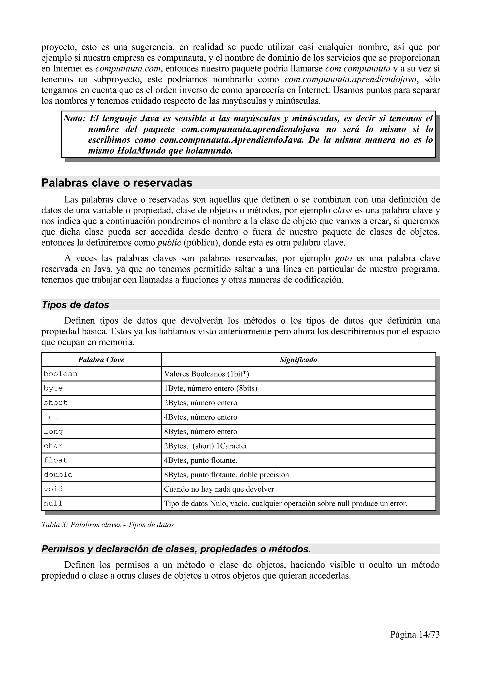 proyecto, esto es una sugerencia, en realidad se puede utilizar casi cualquier nombre, así que por
ejemplo si nuestra empresa es compunauta, y el nombre de dominio de los servicios que se proporcionan
en Internet es compunauta.com, entonces nuestro paquete podría llamarse com.compunauta y a su vez si
tenemos un subproyecto, este podríamos nombrarlo como com.compunauta.aprendiendojava, sólo
tengamos en cuenta que es el orden inverso de como aparecería en Internet. Usamos puntos para separar
los nombres y tenemos cuidado respecto de las mayúsculas y minúsculas.
       Nota: El lenguaje Java es sensible a las mayúsculas y minúsculas, es decir si tenemos el
             nombre del paquete com.compunauta.aprendiendojava no será lo mismo si lo
             escribimos como com.compunauta.AprendiendoJava. De la misma manera no es lo
             mismo HolaMundo que holamundo.


Palabras clave o reservadas
      Las palabras clave o reservadas son aquellas que definen o se combinan con una definición de
datos de una variable o propiedad, clase de objetos o métodos, por ejemplo class es una palabra clave y
nos indica que a continuación pondremos el nombre a la clase de objeto que vamos a crear, si queremos
que dicha clase pueda ser accedida desde dentro o fuera de nuestro paquete de clases de objetos,
entonces la definiremos como public (pública), donde esta es otra palabra clave.
      A veces las palabras claves son palabras reservadas, por ejemplo goto es una palabra clave
reservada en Java, ya que no tenemos permitido saltar a una línea en particular de nuestro programa,
tenemos que trabajar con llamadas a funciones y otras maneras de codificación.

Tipos de datos
      Definen tipos de datos que devolverán los métodos o los tipos de datos que definirán una
propiedad básica. Estos ya los habíamos visto anteriormente pero ahora los describiremos por el espacio
que ocupan en memoria.
           Palabra Clave                                                 Significado
boolean                              Valores Booleanos (1bit*)
byte                                 1Byte, número entero (8bits)
short                                2Bytes, número entero
int                                  4Bytes, número entero
long                                 8Bytes, número entero
char                                 2Bytes, (short) 1Caracter
float                                4Bytes, punto flotante.
double                               8Bytes, punto flotante, doble precisión
void                                 Cuando no hay nada que devolver
null                                 Tipo de datos Nulo, vacío, cualquier operación sobre null produce un error.

Tabla 3: Palabras claves - Tipos de datos


Permisos y declaración de clases, propiedades o métodos.
      Definen los permisos a un método o clase de objetos, haciendo visible u oculto un método
propiedad o clase a otras clases de objetos u otros objetos que quieran accederlas.




                                                                                                          Página 14/73
 