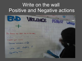 Write on the wall  Positive and Negative actions 