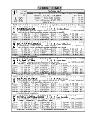 1a. DOBLE QUINELA
                16:30                                   1a. Triple No. 1
1ª              horas
                     23
                                      Ganador - A Segundo - Quinela - Exacta - Trifecta - Superfecta
                                        Premio "COIQUE".- 5a. Serie.-                                          PREMIOS

                                        Indice: 1.- Para todo caballo.-                                  1º :$       400.000
   1.100                                Total en Premios: $ 535.000.-                                    2º :         90.000
   METROS                                                                                                3º :         45.000
                                                 HANDICAP.-
  Mandil Gral.: 1º 2º 3º 4º nt cc Esta pista: 1º   2º 3º 4º   nt   cc Regular, Barrosa ó Pesada: 1º 2º 3º 4º nt cc    S. Ganadas $
  ROJO         07 17 18 16 79 137              07 17 18 16 79 137                              0 0 0 0 0 0               610.000


 1
           UNDERWEAR                                          7 54 1          Cristián Rojas                                   1
       y. c. Longwoods e Idhra por Inmortal Dancer (H. Kawell)                  EDUARDO DONOSO
         «GISELA» Verde, franjas amarillas, mangas verdes, gorra amarilla
21 en 10     445 1200 An 4 º 7 1/4 54-Cambiaso 1.11.67 ( 2) 54 C.Rojas $ 84 02-2          13 1
 6 en 10     441 1100 An 8 º 12 cps 55-Smitty          1.06.11 ( 3) 55 P.Macaya  18 03-2   3 7
20 dc 09     435 1200 An 10 º 13 1/2 55-Chevigny 1.12.30 ( 4) 54 P.Macaya        69 05-4 452 8
 6 dc 09     436 1100 An 1 º 2 1/4 54-Picturro 1.07.02 ( 1) 54 J.Villagr.         3 01-1 443 7
  BLANCO       06 06 04 03 30 49               06 06 04 03 30 49                               0 0 0 0 0 0              2.440.000


 2
           DONNA MILONGA                                      7 54 2          Juan Villalobos                                  1
       y. a. Private Game y Donna Rice II por Link (H. Palmira)                                          1a LUIS BARRAZA
         «BILLY MANDY» Negro, estrella roja, mangas amarillas, gorra negra
21 en 10     484 1200 An 7 º lejos 54-A. Moderno 1.14.03 ( 1) 54 R.Pastén $                               28   01-1       21    2
12 nv 09     485 1100 An 9 * 11 1/2 55-Smitty           1.06.89 ( 4) 54 R.Carvallo                        24   05-4      401    4
25 oc 09     475 1200 An 11 º 17 1/2 56-Oats            1.12.28 ( 6) 55 M.Valdés                          13   07-5      375    9
16 ag 09     478 1100 An 1 º 4 1/4 54-Maton Caro 1.07.86 ( 1) 54 M.Fritis                                  9   01-1      294    1
       *12 Nov Se abría todo el recorrido.
  AZUL MAR. 13 08 12 16 35 84              13 08 12 16 35 84                  2a               0 0 0 0 0 0            5.015.000
           LA SALINERA
 3
                                                              7 54 3
                                                              Juan Switt                        1
       y. c. Yendaka y Sorpresa Grata por Domineau (H. San Martin)             2a VICTOR GALLARDO
         «DICATINA» Blanco, tirantes rojos, mangas en ruedas, gorra en cascos
21 en 10     441 1200 An 6 º 7 3/4 54-Cambiaso 1.11.67 ( 2) 54 R.Pastén $ 20 02-2             13 8
 6 en 10     444 1100 An 4 º 5 cps 55-Smitty           1.06.11 ( 3) 55 J.Switt       9 03-2    3 9
24 dc 09     447 1100 An 7 * 10 3/4 54-Al Rojo Vi 1.05.42 ( 4) 54 J.Switt           12 06-3 464 9
20 dc 09     438 1200 An 8 º 8 cps 55-Chevigny 1.12.30 ( 5) 55 J.Switt              46 05-4 452 10
26 nv 09     443 1100 An 1 * 3/4 cp 54-Mail Cruis 1.05.28 ( 3) 54 C.Veas             7 05-2 420 3
      *24 Dic Dio un saltó al partir, busc.hac.afuera.  *26 Nov Saltó hacia adentro al partir.
  AMARILLO 01 00 05 01 04 11              01 00 05 01 04 11                         0 0 0 0 0 0                      14.079.000


 4
           SEÑOR TOMAS                                        9 54 4
                                                                   Pedro Sierra                     1
          p. n. Swindle y South Adventure por Southern Halo (H. Mocito Guapo)       3a CARLOS CORDOVA
            ELIAS TOLEDO C. Azul, cruz y lista rojas, gorra en cascos
21 en    10     481 1200 An 7 * 8 cps 54-Cambiaso 1.11.67 ( 2) 54 M.Valdés $ 12 02-2              13 6
 6 en    10     479 1100 An 7 º 8 3/4 55-Smitty            1.06.11 ( 3) 55 M.Valdés      9 03-2    3 8
24 dc    09     476 1100 An 6 º 10 3/4 54-Al Rojo Vi 1.05.42 ( 4) 54 P.Sierra            7 06-3 464 10
20 dc    09     469 1200 An 3 º 4 1/2 55-Chevigny 1.12.30 ( 4) 54 P.Sierra               6 05-4 452 9
29 oc    09     486 1300 An 1 º 3 1/2 55-Nulatic           1.19.22 ( 1) 55 P.Sierra      8 01-1 377 6
      *21 Ene Indócil, salió hacia adentro.
  VERDE    00 00 00 00 00 00              00 00 00 00 00 00                   1a               0 0 0 0 0 0
           SEÑORA MANUELA
 5
                                               DEB.PISTA      3 54 5
                                                                  Luis Castillo                      1
          y. m. Erin’s Storm y La Pituca por Single Dawn (H. Don Antonio)           3a CARLOS CORDOVA
            GENARO COVARRUBIAS E. Solferino, gorra blanca
 7 dc    09    405 1100 Cn1 14 º 28 1/2 55-Empr.Soul 1.05.72            56 A.Covarr. $ 216 Cond 4559 12
30 oc    09    394 1000 Cn1 13 * 34 cps 55-Viva La Pa 0.57.88           55 J.Sarmien. 233 Cond 4088 13
26 oc    09    406 1200 Vn2 7 * 20 1/4 55-L.Volcán 1.14.12              55 J.Sarmien. 112 Cond 4058 4
22 oc    09    410 1000 Hn 11 * 19 cps 55-Soy Albita 1.00.76            51 J.M.Manett 144 Cond 3979 9
         *30 Oct Saltó y se abrió al partir.        *26 Oct Buscó hacia afuera en los 900 mts.
 