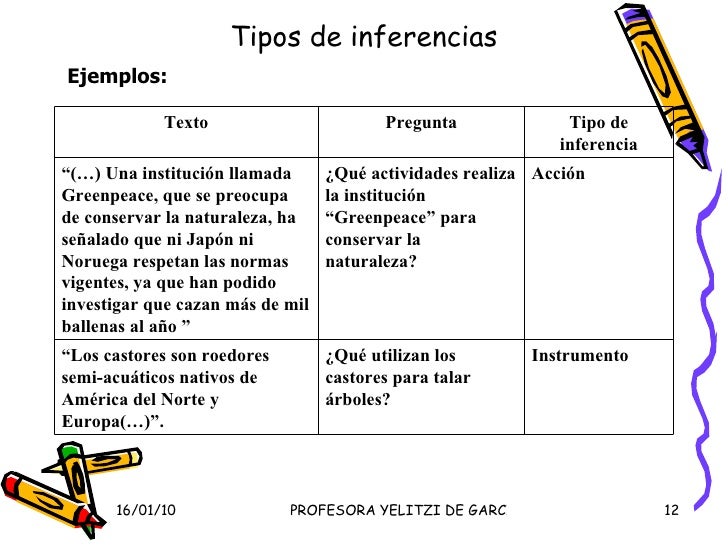 COMPRENSIÓN LECTORA