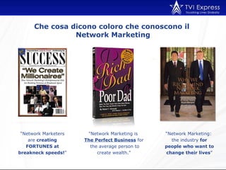 Che cosa dicono coloro che conoscono il  Network Marketing “ Network Marketers are  creating FORTUNES at breakneck speeds! ” "Network Marketing is  The Perfect Business  for  the average person to create wealth." “ Network Marketing:  the industry  for people who want to change their lives ” 