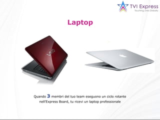 Laptop  Quando   3   membri del tuo team eseguono un ciclo rotante nell’Express Board, tu ricevi un laptop professionale 