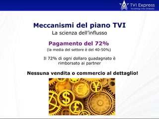 Meccanis mi del piano TVI La scienza dell’influsso (la media del settore è del 40-50%)  Pagamento del 72%   Il 72% di ogni dollaro guadagnato è rimborsato ai partner Nessuna vendita o commercio al dettaglio !   